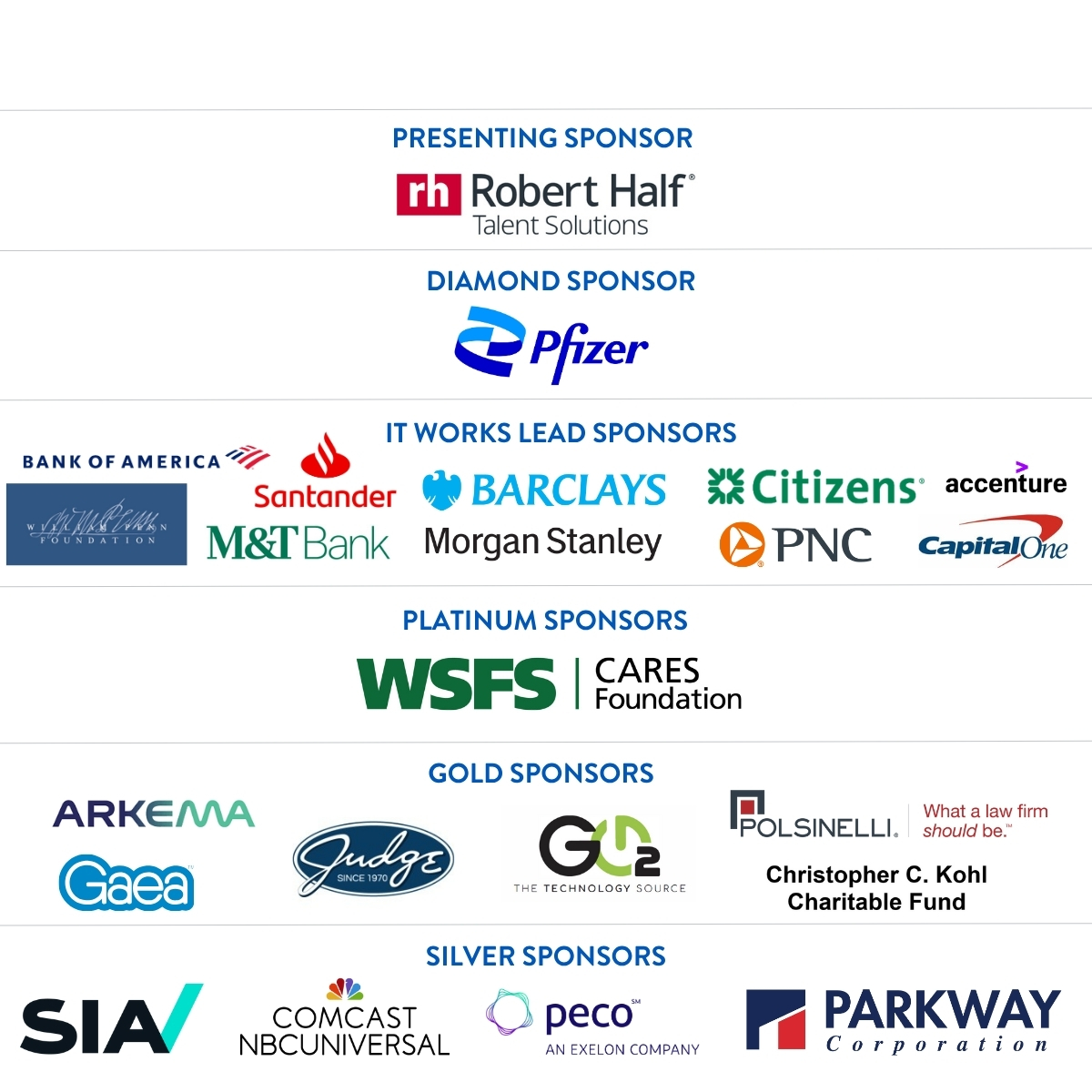 Logos for Greater PA Luncheon Sponsors
