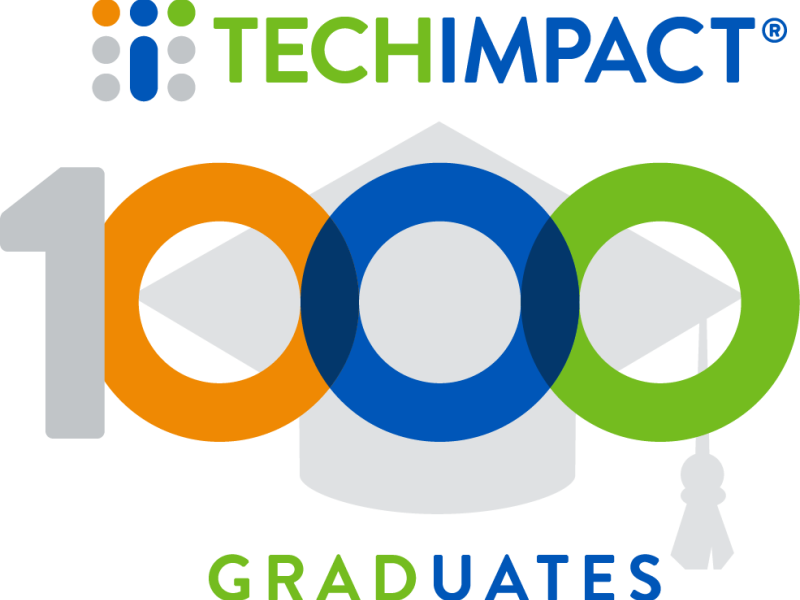 1000 Graduate Logo